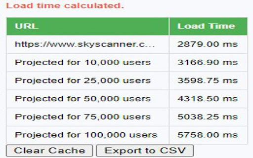 URL Performance Checker screenshot 1