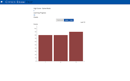 US Citizenship - Civics Exam Prep screenshot 1