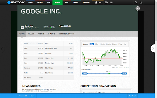 USA TODAY screenshot 1