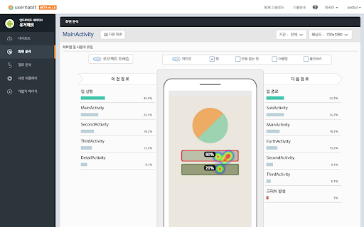 Userhabit screenshot 1