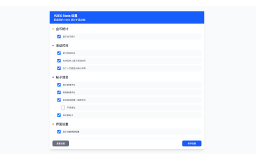 V2EX Stats screenshot 1