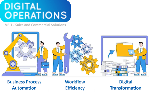 VBIT - Digital Operations team site screenshot 1