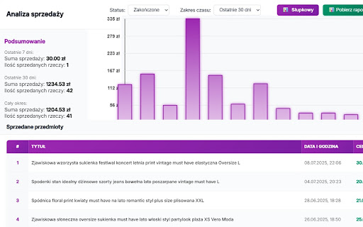 VintBot Pro screenshot 1
