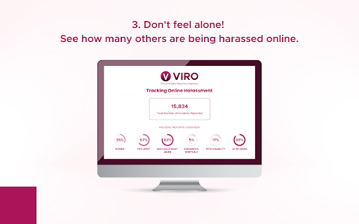 VIRO - Online Harassment Tracking screenshot 1