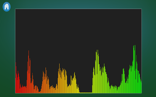 Voca Speech Viewer screenshot 1
