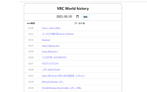 VRCWorldJoinHistory screenshot 1