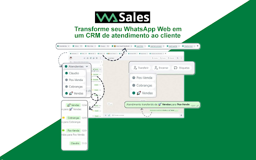 WA Sales screenshot 1