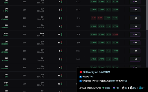 Wallet Tracker screenshot 1