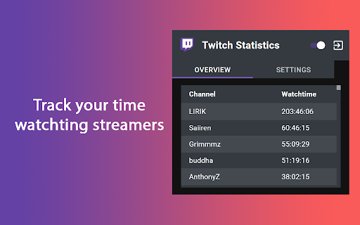Watchtime Tracker screenshot 1