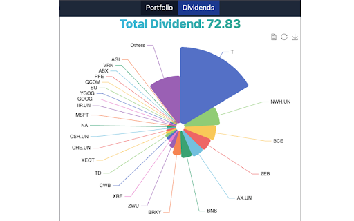 Wealthsimple Portfolio Tracker screenshot 1