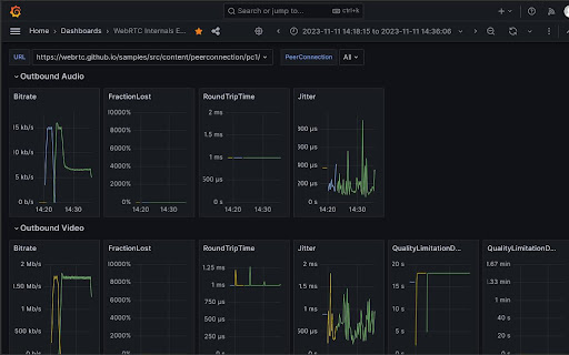 WebRTC Internals Exporter screenshot 1