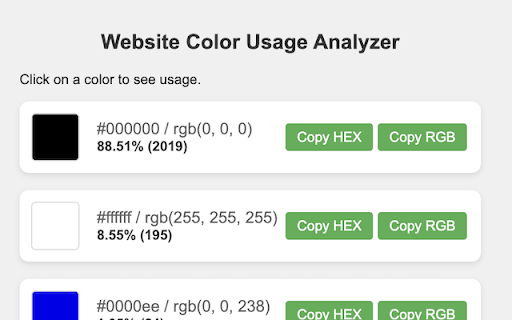 Website Color Usage Analyzer screenshot 1