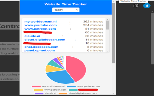 Website Time Tracker screenshot 1