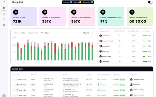 WireBee screenshot 1