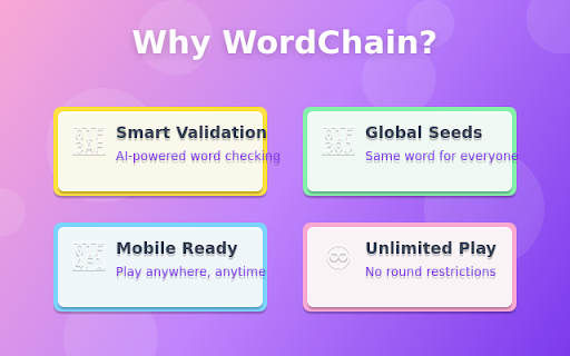 WordChain - Word Puzzle Game screenshot 1