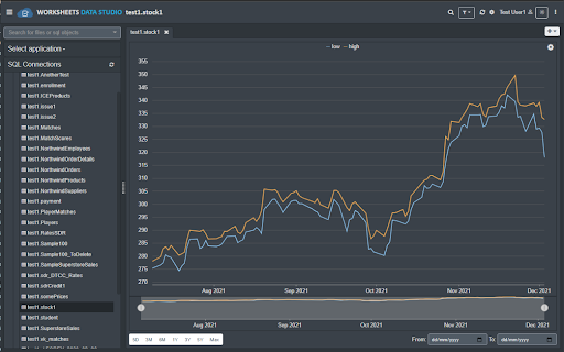 WORKSHEETS Data Studio screenshot 1