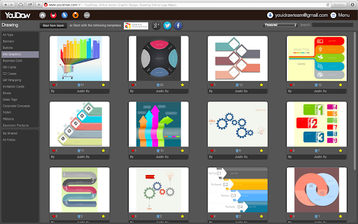 YouiDraw Drawing screenshot 1