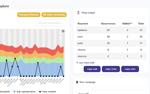 YTG Ninja screenshot 1