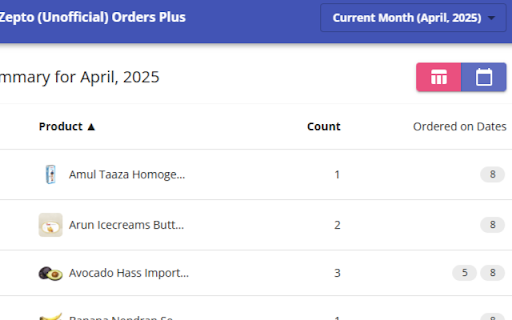 Zepto (Unofficial) - Orders Plus screenshot 1