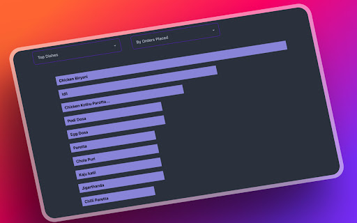 Zomato & Swiggy Spending Calc - Snackalytics screenshot 1